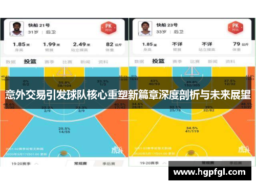 意外交易引发球队核心重塑新篇章深度剖析与未来展望
