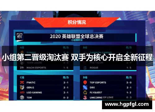 小组第二晋级淘汰赛 双手为核心开启全新征程